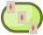 Play as a guest feature