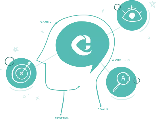 Research Analysis