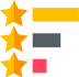 6 Rating Shows