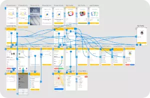 Superlative UI-UX