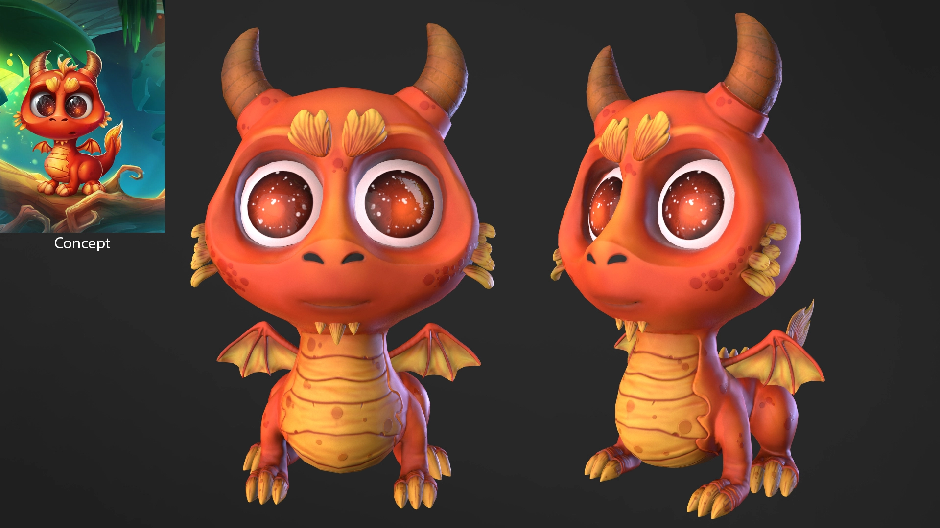 3D Character modeling