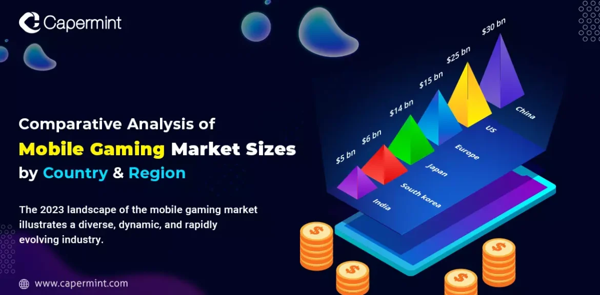 Analysis of Mobile Gaming Market
