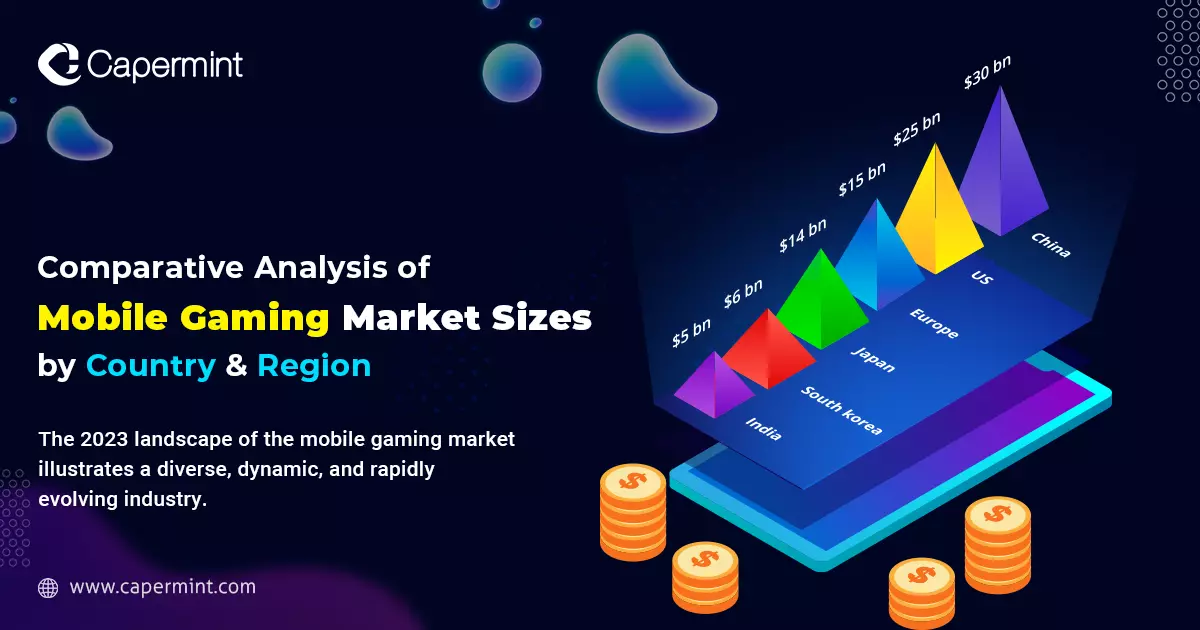 Analysis of Mobile Gaming Market