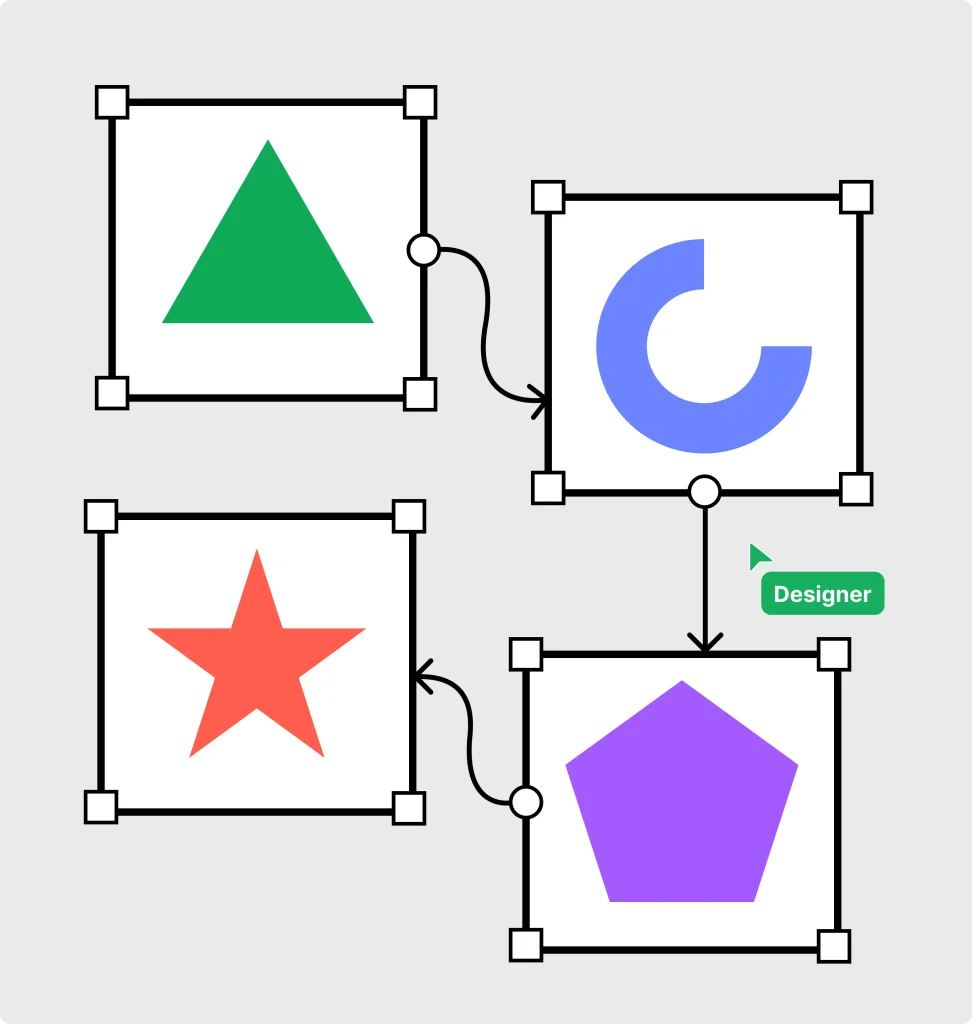 choose_uiux