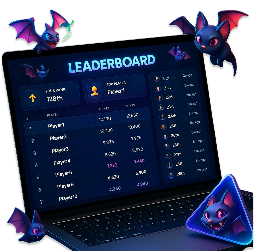 Leaderboard